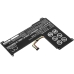 Lenovo IdeaPad 120S-14IAP (81A500AEGE)