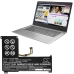 Lenovo IdeaPad 120S-14IAP (81A500AEGE)