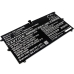 Lenovo YOGA 900S-12ISK-6Y75