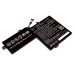 Lenovo Ideapad S540-15iwl(81ne/81q1)