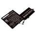 Lenovo Ideapad S540-15iwl(81ne/81q1)