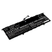 Baterija za prijenosno računalo Lenovo CS-LVS750NB