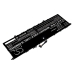Baterija za prijenosno računalo Lenovo CS-LVS750NB