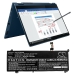 Lenovo ThinkBook 14 G3 ACL 21A2003ESA