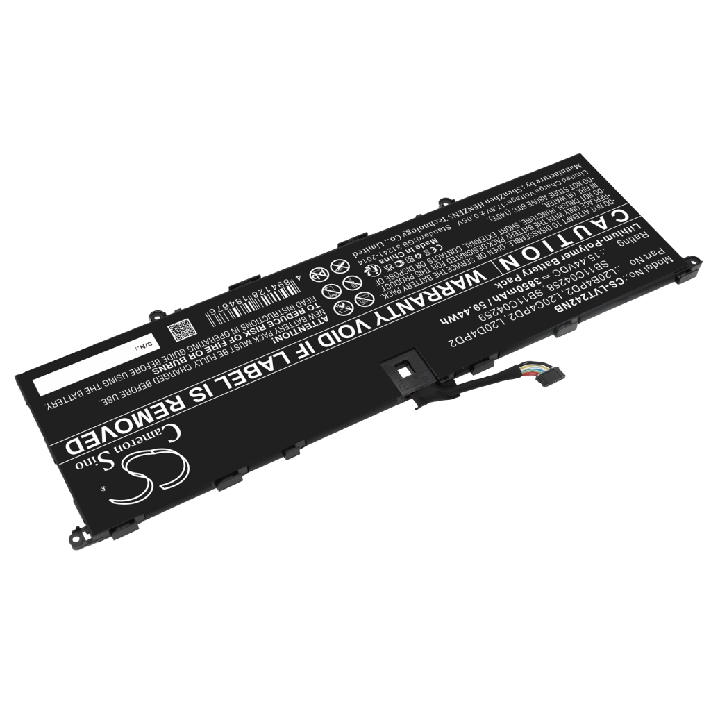 Lenovo ThinkBook 14p G2 ACH 20YN0016US