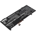 Lenovo FLEX-14API(81SS)