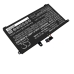 Lenovo ThinkPad P52s(20LBA005CD)