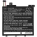 Lenovo V330-14ARR(81B1)