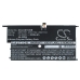 Lenovo ThinkPad X1 Carbon(20A8-8S3CS00)