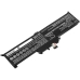 Lenovo ThinkPad Yoga 260(20FD-CTO1WW)