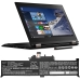 Lenovo ThinkPad Yoga 260(20FD-CTO1WW)