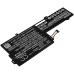 Lenovo IdeaPad 320S-13IKB(81AK0039GE)