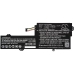 Lenovo IdeaPad 320S-13IKB(81AK0039GE)