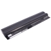 IBM ThinkPad Edge 11" NVZ3BGE