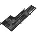 Lenovo Yoga Slim 7 14ARE05 82A2003SHH