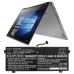 Lenovo YOGA 720-13IKB 80X6004HHH