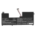 Lenovo Legion Y740-17ICHg 81HH0048FE