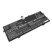 Lenovo 82LU00AQLM