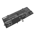 Lenovo 82LU00AQLM