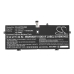 Lenovo 82LU00AQLM