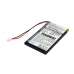 Typhoon MyGuide 3000