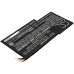 MSI GS73 8RF-011(0017B7-011)