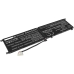 MSI Creator 15 A10sfs-027pl