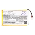 Philips Cordless Phone Battery CS-PHS100CL