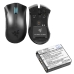 Keyboard Battery Razer CS-RMZ03RC