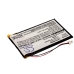 Keyboard Battery Rapoo CS-RT2900RK