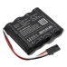 Stanley security systems IDH