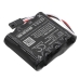 Stanley security systems IDH