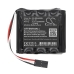 Stanley security systems IDH