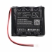 Home Security Camera Battery Doorlock CS-SDL410SL