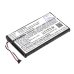Battery Replaces SP65M