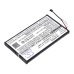 Battery Replaces SP65M