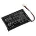 Game, PSP, NDS Battery Sony CUH-ZCT1M