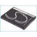 DeskTop Charger Panasonic CS-VBX070MC