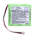 Power Tools Battery Vetronix CS-VTE152SL