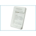 Compatible charger replacement for NTT Docomo EB575152VU