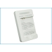 Compatible charger replacement for NTT Docomo EB575152VU