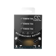 Battery compatibleWith Batteries