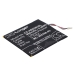 Baterija za Ebook, eReader Amazon CS-ABD063SL
