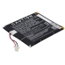 Baterija za Ebook, eReader Amazon CS-ABD063SL