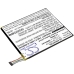 Baterija za tablet Amazon CS-ABD870SL