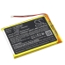 Baterija za igre, PSP, NDS Anbernic CS-ABR350SL