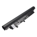 Baterija za prijenosno računalo Acer Aspire Timeline 4810TG-353G25MN