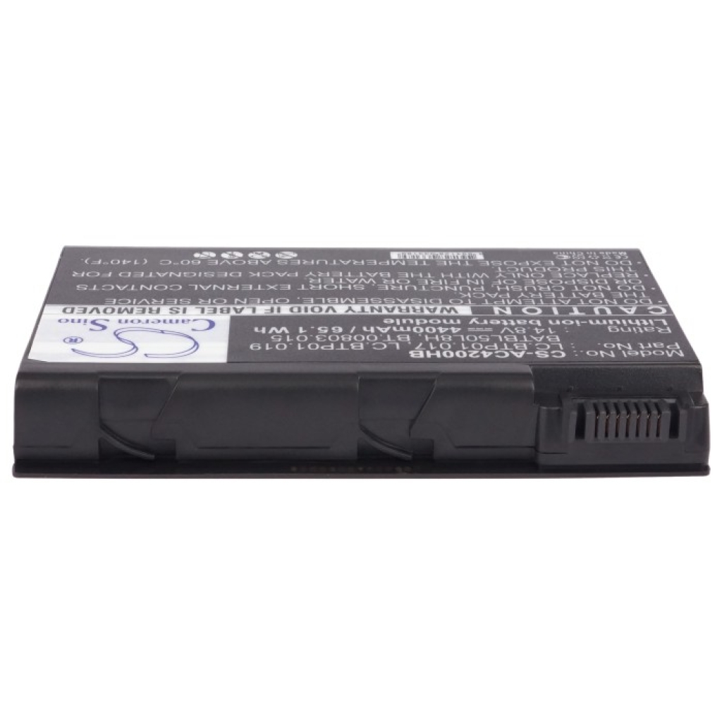 Baterija za prijenosno računalo Acer Aspire 5102AWLMiP80F