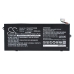 Acer Chromebook 11 C740-C3DY