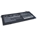 Acer Chromebook 11 C740-C3DY